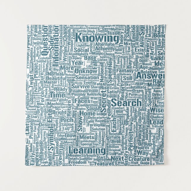 Tenture Question Apprendre Nuage MotssTexte Motif Message (Devant)