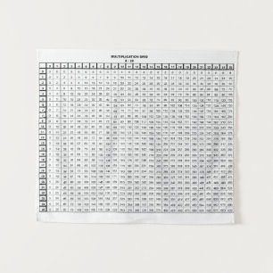 Tenture Tableau de multiplication