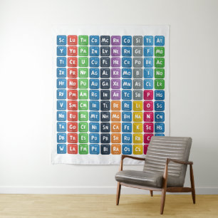 Tenture Tableau périodique des éléments 3