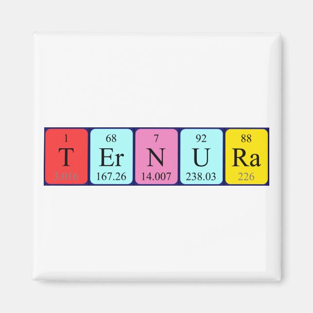 Ternura Periodenmagnet Magnet (Vorne)
