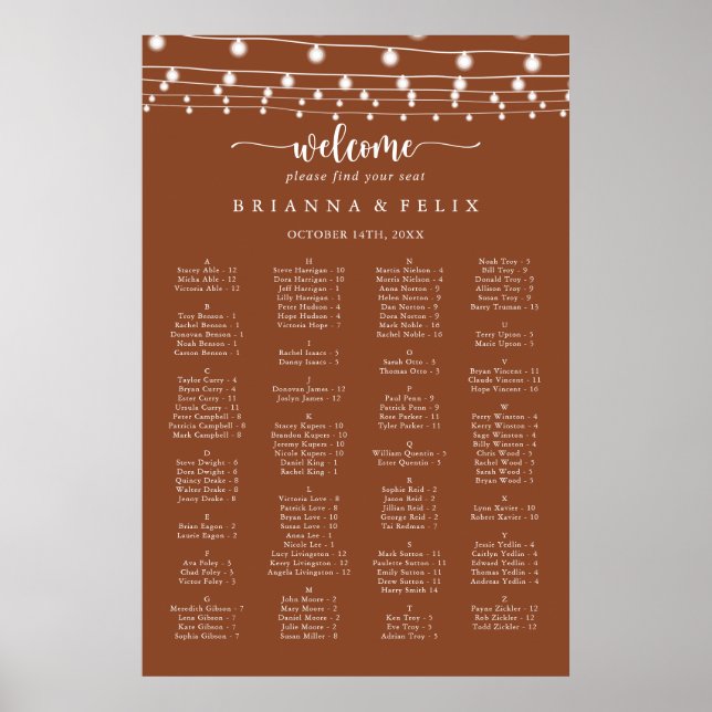 Terracotta Alphabetische Seekarte Poster (Vorne)
