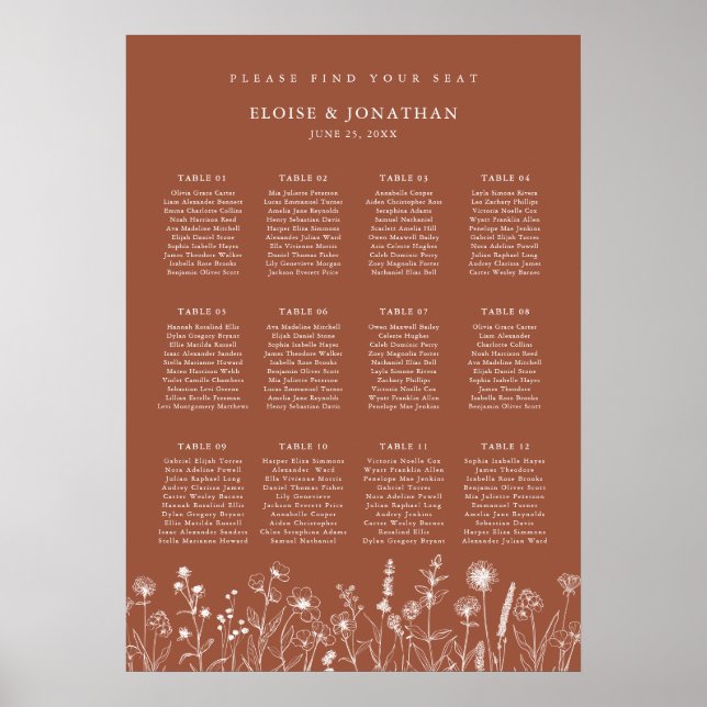 Terracotta Rustic Floral Wedding Chart Poster (Vorne)