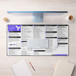 Terraform Cheatsheet - Schreibtischmatte