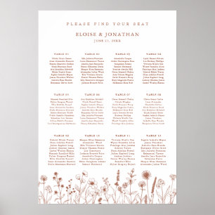 Terrakotta-Rustikale-Floral-Hochzeits-Sitzplan Poster