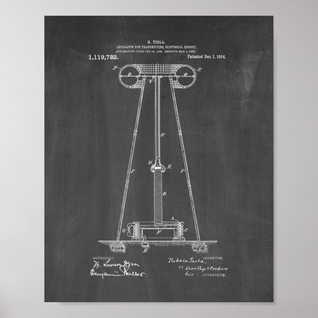 Tesla-Gerät für die Übertragung elektrischer Energ Poster (Vorne)