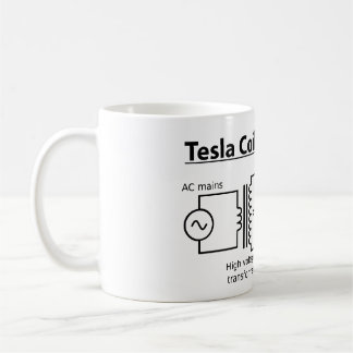 Tesla Spulen-Tasse Kaffeetasse