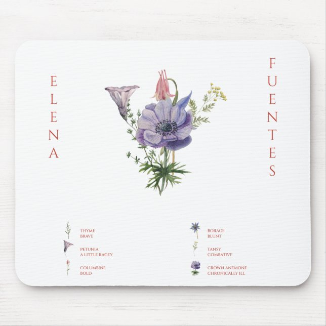 Test Mousepad (Vorne)