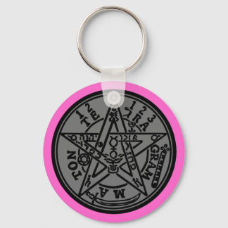 TETRAGRAMMATON SCHLÜSSELANHÄNGER