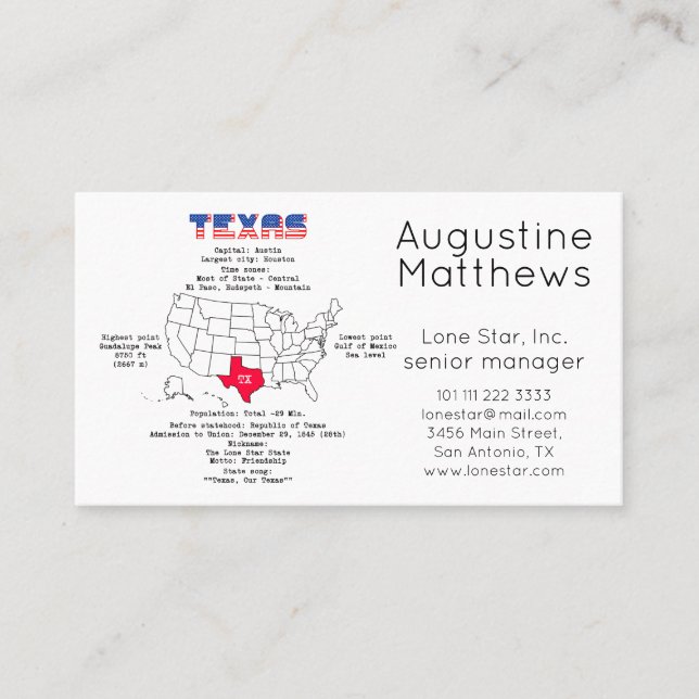 Texas American Staat auf der Karte und nützliche I (Vorderseite)