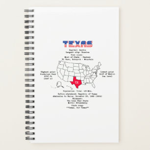 Texas American Staat auf der Karte und nützliche I Planer