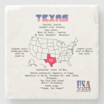 Texas American Staat auf der Karte und nützliche I