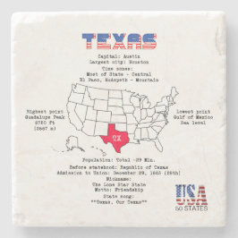 Texas American Staat auf der Karte und nützliche I Steinuntersetzer