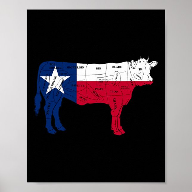 Texas Flag Bbq Beef Butcher Cuts Rbecue - Texan Bu Poster (Vorne)