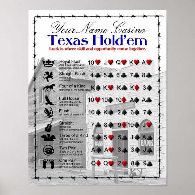 Texas Hold'em Poster (Vorne)