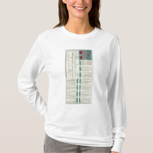 Texas und pazifische Eisenbahn T-Shirt