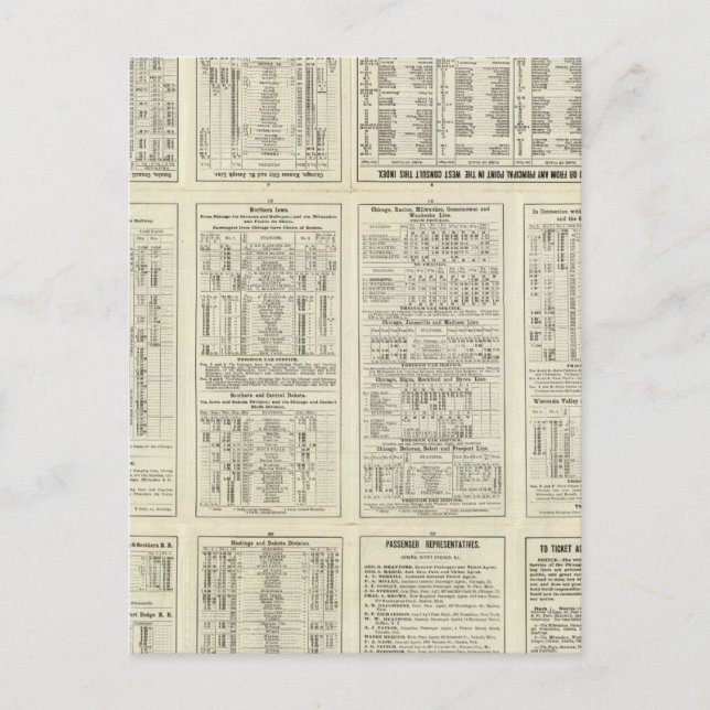 Text Page Chicago Milwaukee und St Paul Railway Postkarte (Vorderseite)
