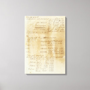 Text Page Michigan and Indiana Border Survey Leinwanddruck