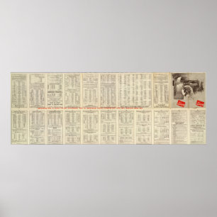 Text Seite Chicago Milwaukee und St Paul Railway 2 Poster