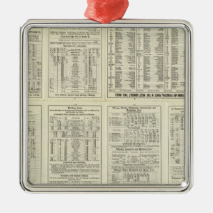 Text-Seite Chicago Milwaukee und St- Pauleisenbahn Silbernes Ornament