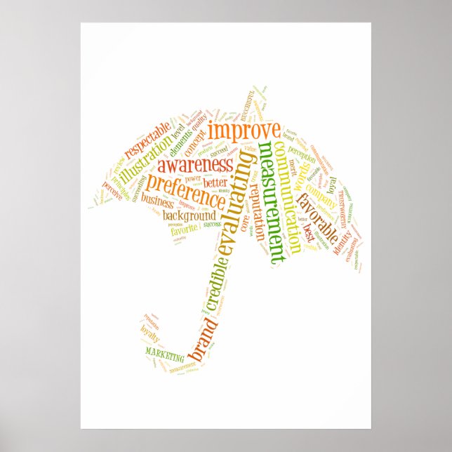 Text zu Markenbezeichnungen und Marketing Poster (Vorne)