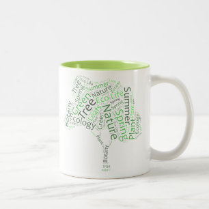 Textentwurf - ÖKO Zweifarbige Tasse