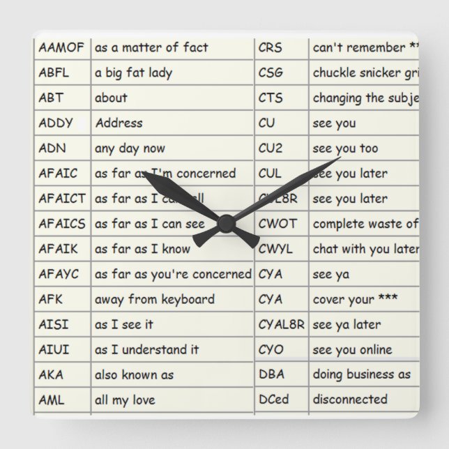 Texting - Wall Clock (A thur D) Quadratische Wanduhr (Vorderseite)