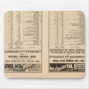 Textseite Chesapeake und Ohio Ry Mousepad