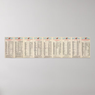 Textseite Chicago und Nord-Western Poster