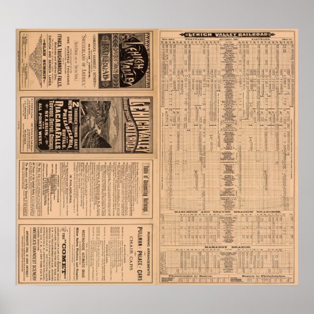 Textseite der Lehigh Valley Railroad Poster (Vorne)