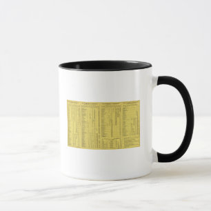 Textseite Pittsburgh und Western Railway Company Tasse