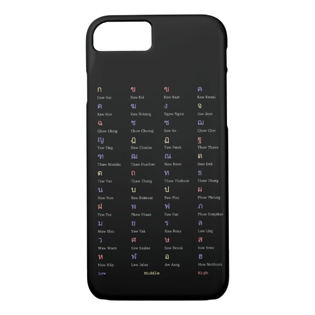 Thai Alphabet Consonant Class Phone Case (Rückseite)