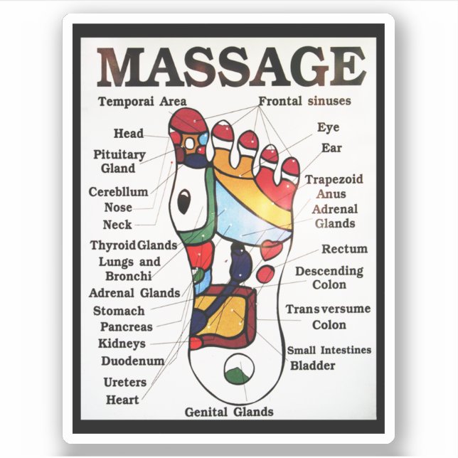 Thai Foot Massage ~ Reflexology map Aufkleber (Vorderseite)