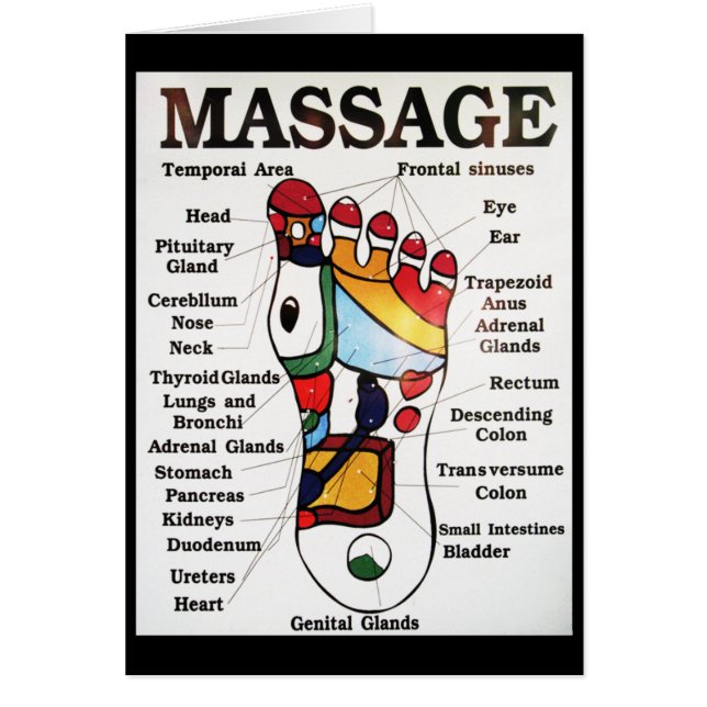 Thai Foot Massage ~ Reflexology map Card (Vorne)