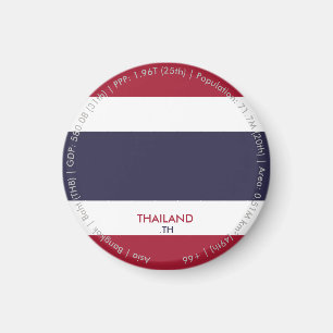 Thailand-Flaggenmagnet Magnet