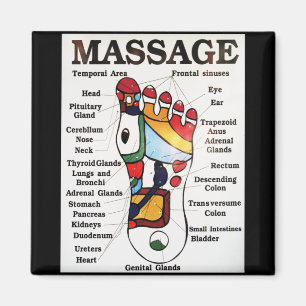 Thailändische Fuß-Massage ~ Magnet
