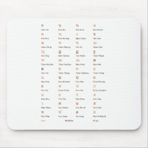 Thailändische Mousepad