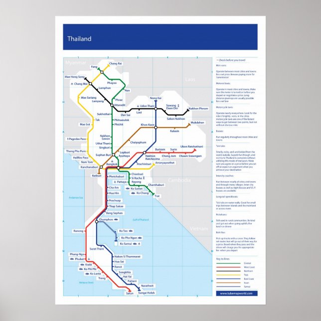 Thailändische U-Bahn-Karte Poster (Vorne)