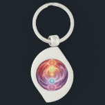 The 7 Chakras´10 Schlüsselanhänger<br><div class="desc">The 7 chakras are energy centers aligned along the spine that influence different areas of life — from safety and creativity to confidence,  love,  communication,  intuition,  and spirituality. When balanced,  they support harmony,  inner strength,  and overall well-being.</div>