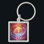 The 7 Chakras´10 Schlüsselanhänger<br><div class="desc">The 7 chakras are energy centers aligned along the spine that influence different areas of life — from safety and creativity to confidence,  love,  communication,  intuition,  and spirituality. When balanced,  they support harmony,  inner strength,  and overall well-being.</div>