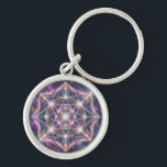 The 7 Chakras´11 Schlüsselanhänger<br><div class="desc">The 7 chakras are energy centers aligned along the spine that influence different areas of life — from safety and creativity to confidence,  love,  communication,  intuition,  and spirituality. When balanced,  they support harmony,  inner strength,  and overall well-being.</div>