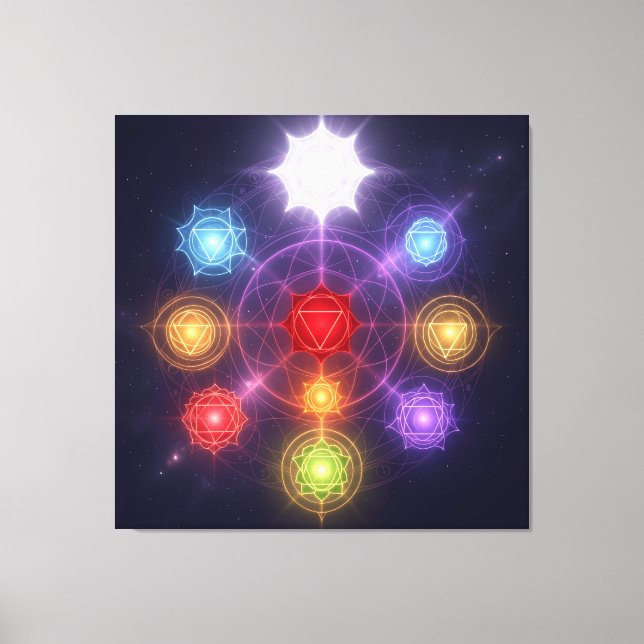 The 7 Chakras´3 Leinwanddruck (Vorderseite)