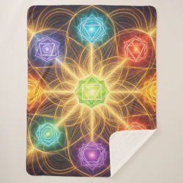 The 7 Chakras´4 Sherpadecke