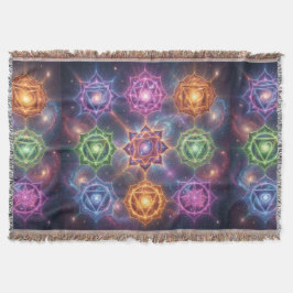 The 7 Chakras´6 Decke