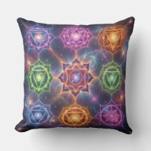 The 7 Chakras´6