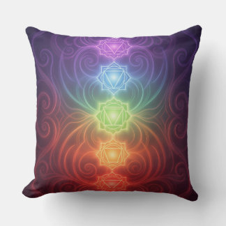 The 7 Chakras´9 Kissen