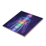The 7 Chakras Fliese<br><div class="desc">The 7 chakras are energy centers aligned along the spine that influence different areas of life — from safety and creativity to confidence,  love,  communication,  intuition,  and spirituality. When balanced,  they support harmony,  inner strength,  and overall well-being.</div>
