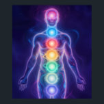 The 7 Chakras Poster<br><div class="desc">The 7 chakras are energy centers aligned along the spine that influence different areas of life — from safety and creativity to confidence,  love,  communication,  intuition,  and spirituality. When balanced,  they support harmony,  inner strength,  and overall well-being.</div>