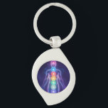 The 7 Chakras Schlüsselanhänger<br><div class="desc">The 7 chakras are energy centers aligned along the spine that influence different areas of life — from safety and creativity to confidence,  love,  communication,  intuition,  and spirituality. When balanced,  they support harmony,  inner strength,  and overall well-being.</div>
