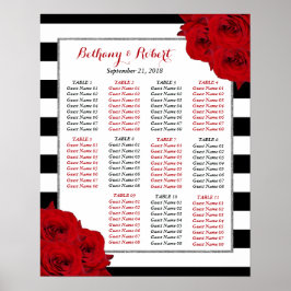 The Chic Modern Luxe Wedding Collection - Rote Ros Poster