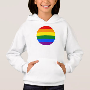 The Colors of the rainbow